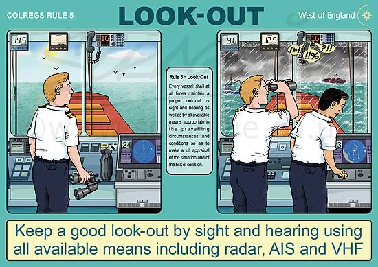 Health and Safety illustrations Health and Safety illustrations