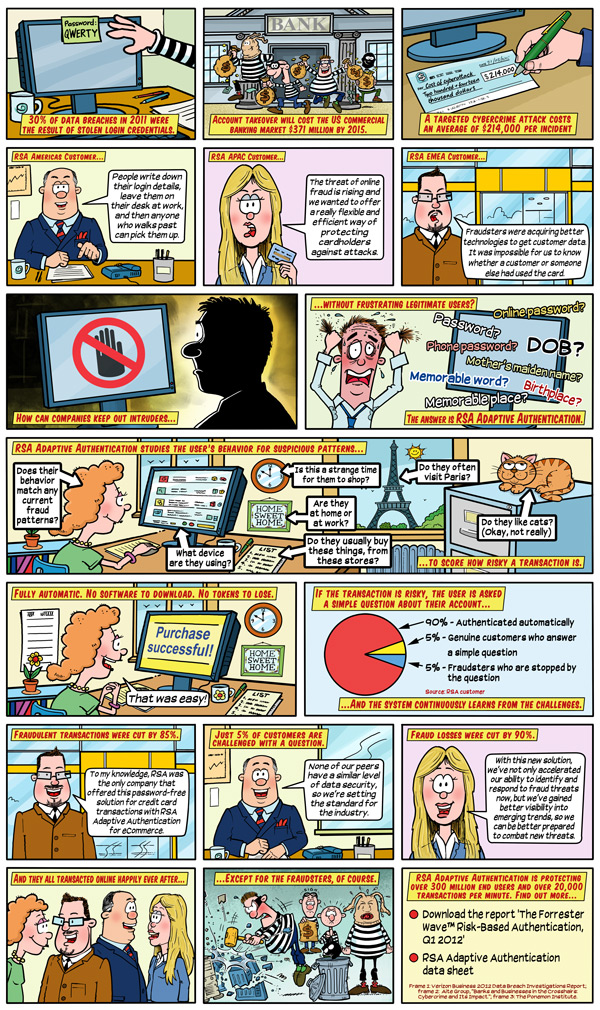 Cartoons for Infographic click to enlarge