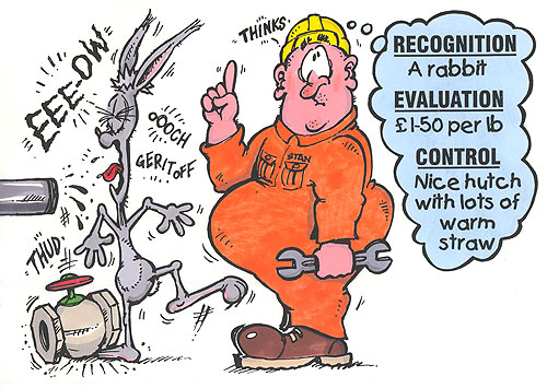 Character designs for BP Exploration health and safety campaign Character designs for BP Exploration health and safety campaign