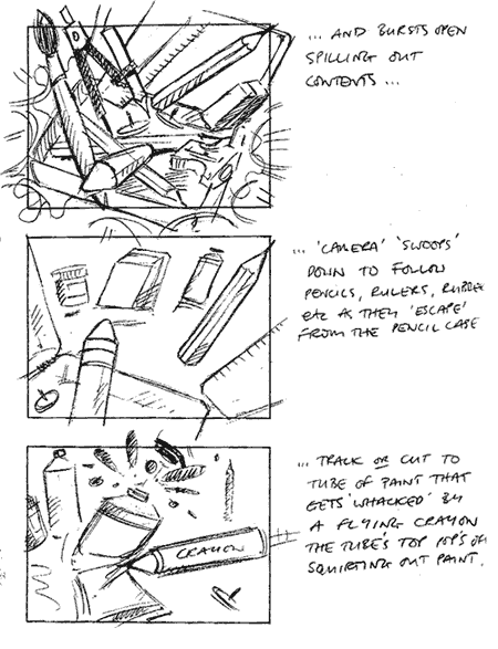 Storyboard for Art Attack title sequence - CiTV