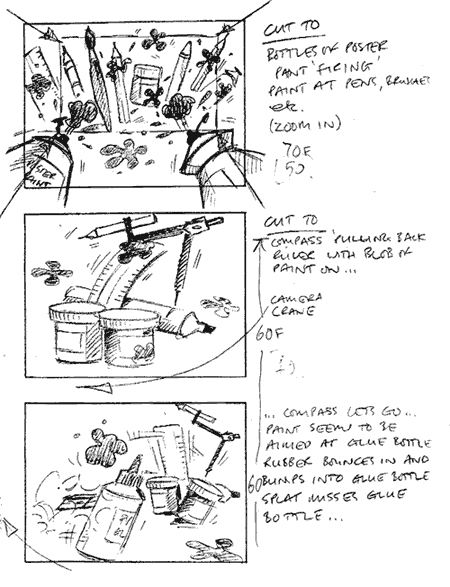 Storyboard for Art Attack title sequence - CiTV