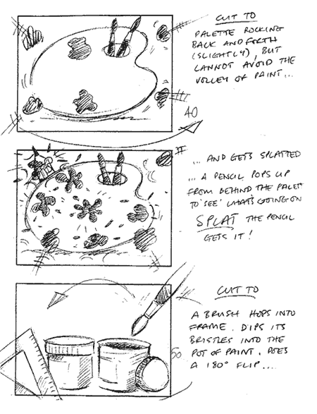 Storyboard for Art Attack title sequence - CiTV