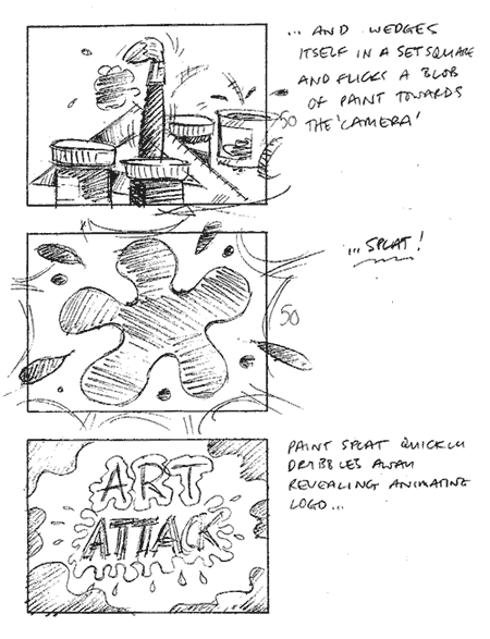 Storyboard for Art Attack title sequence - CiTV